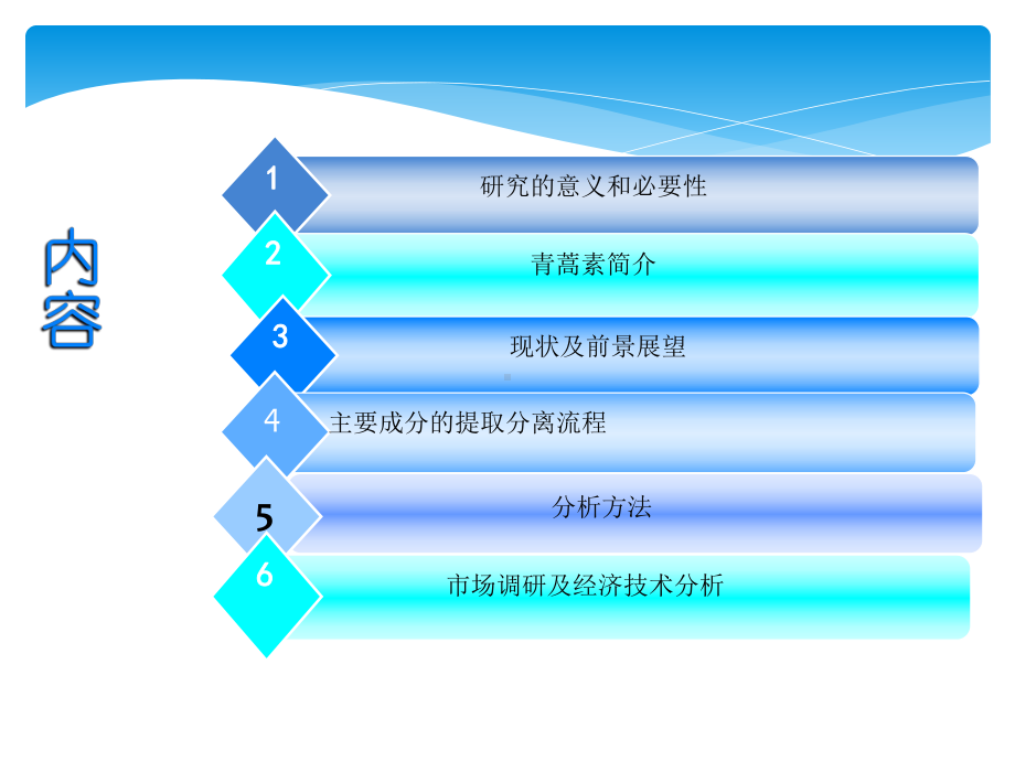 青蒿素及其提取课件.pptx_第2页