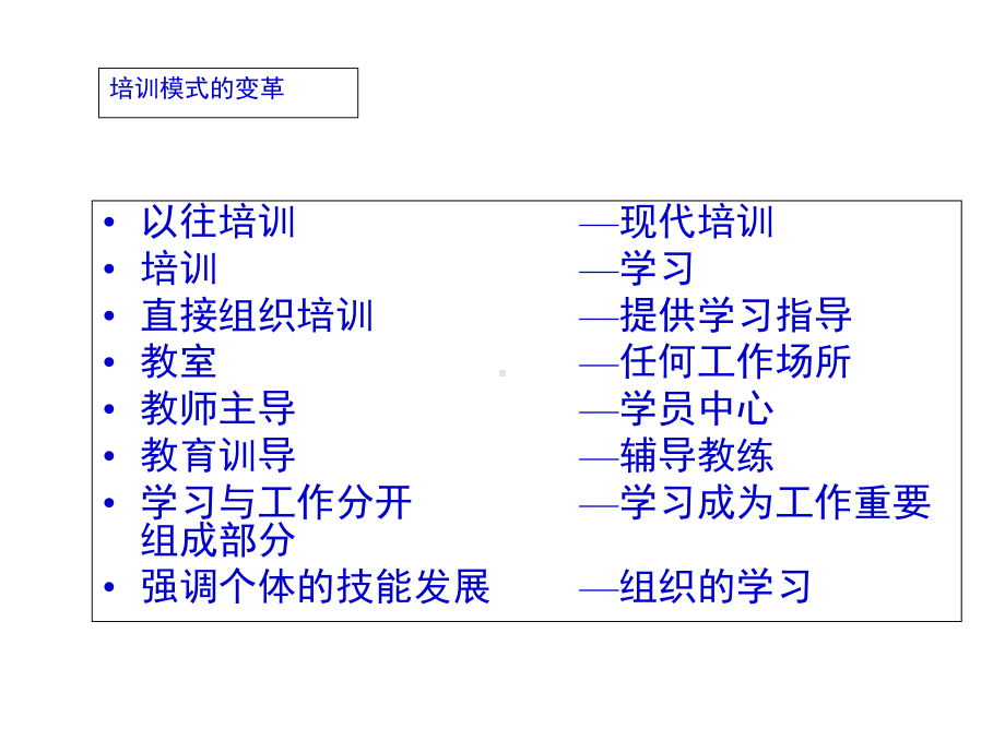 培训是寿险营销之基课件.ppt_第3页