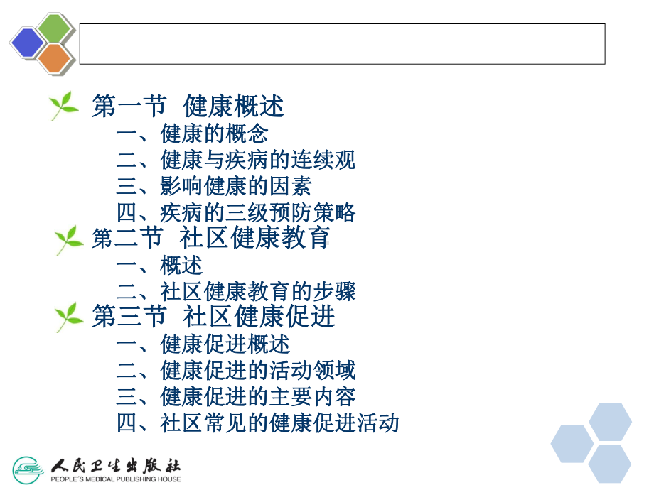 社区护理第六章健康教育与健康促进-课件.ppt_第3页