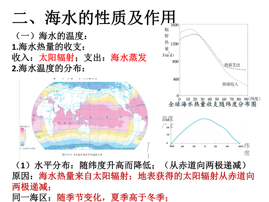 3.2 海水的性质ppt课件 (j12x1)-2023新人教版（2019）《高中地理》必修第一册.pptx_第3页