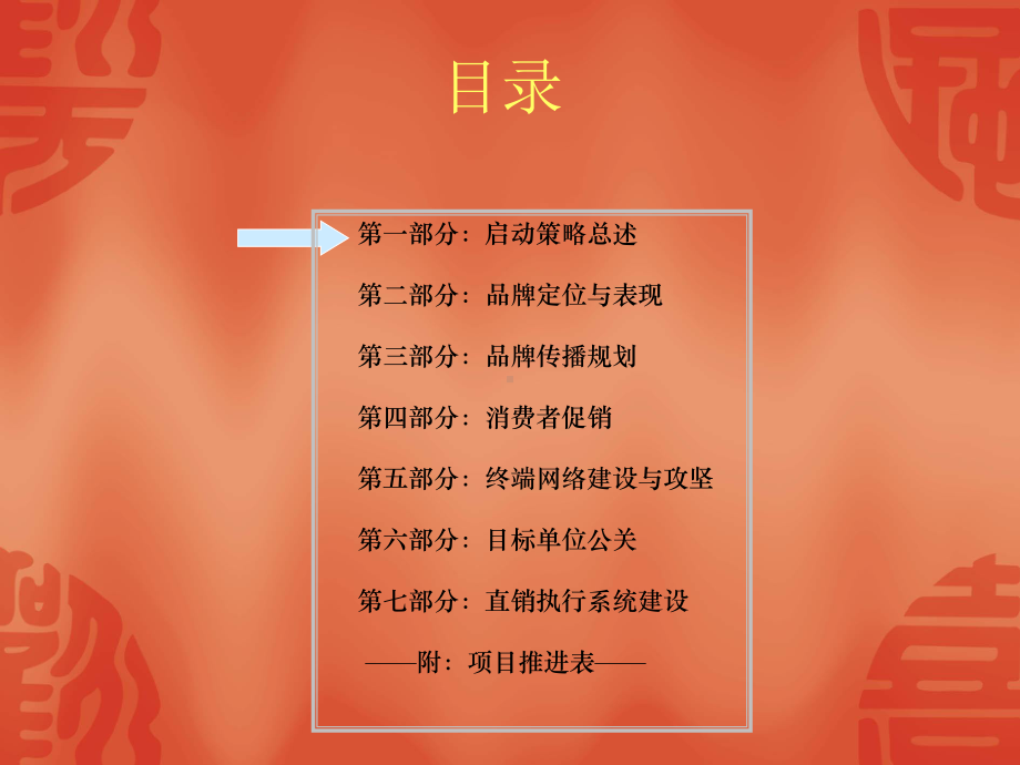 高端白酒营销方案.ppt_第2页