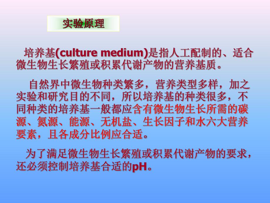 培养基的配制.ppt_第2页