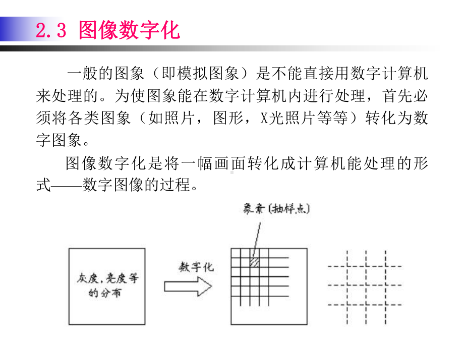 第二章-数字图像处理课件.ppt_第1页