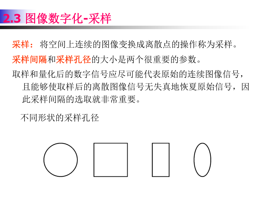 第二章-数字图像处理课件.ppt_第3页