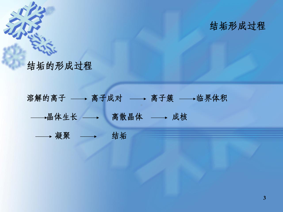 阻垢机理介绍课件.ppt_第3页