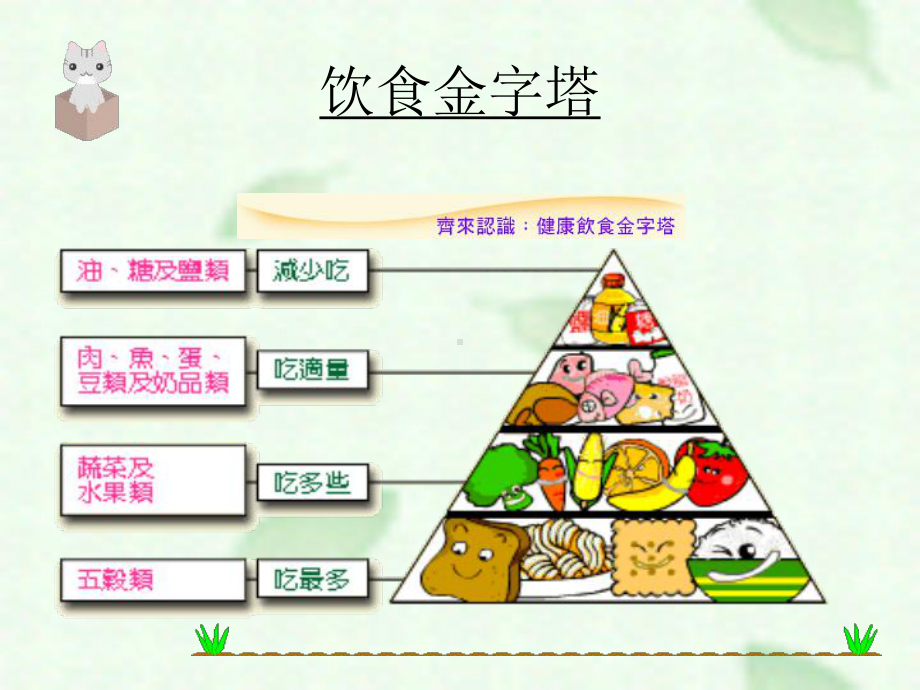 营养健康专业讲座课件.ppt_第2页