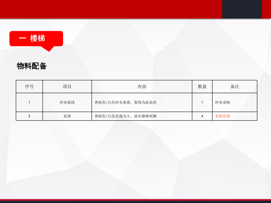 婚礼策划方案-课件.ppt_第3页