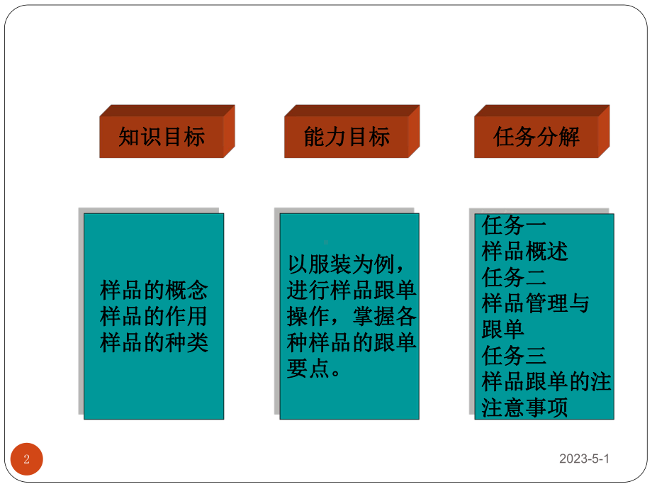 项目四-样品准备工作实务课件.ppt_第2页