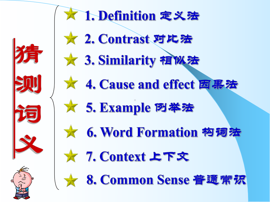 阅读理解词义猜测题解题技巧-专插本英语课件.ppt_第3页