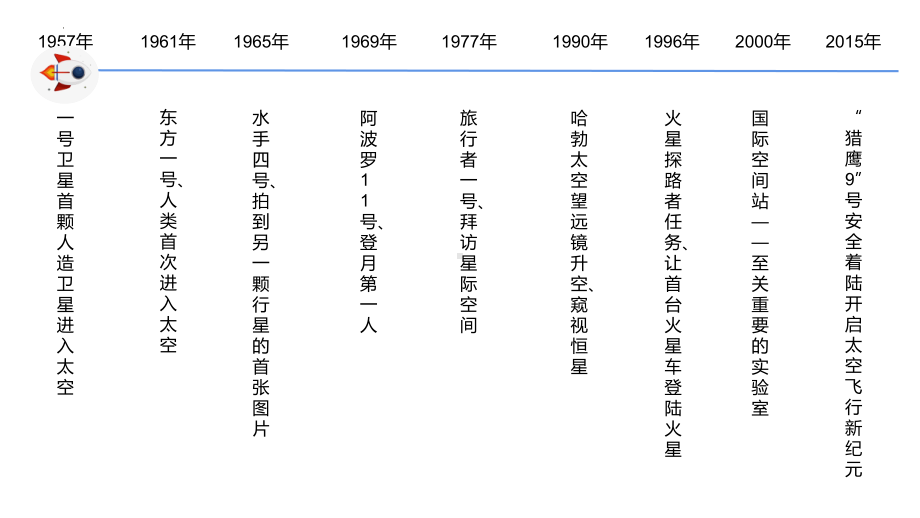 1.1地球的宇宙环境ppt课件 (j12x11)-2023新人教版（2019）《高中地理》必修第一册.pptx_第2页