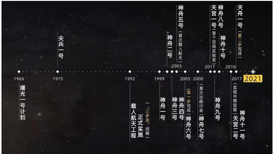 1.1地球的宇宙环境ppt课件 (j12x11)-2023新人教版（2019）《高中地理》必修第一册.pptx_第3页