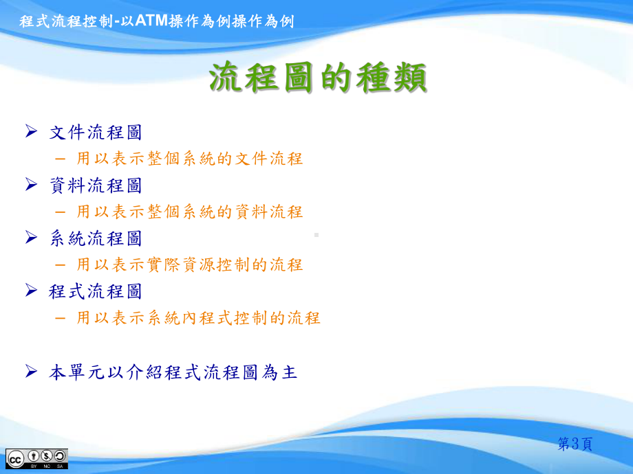 流程图的基本结构课件.ppt_第3页