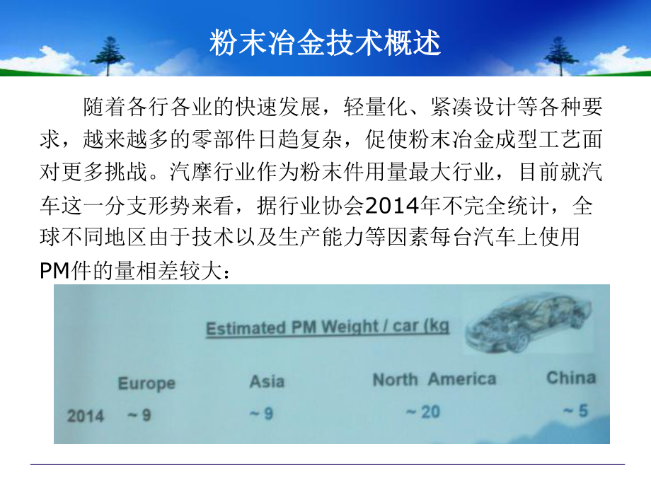 粉末冶金成型技术课件.ppt_第3页