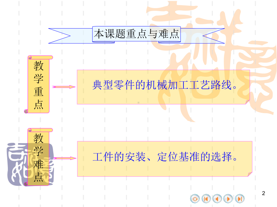 先进制造工艺.ppt_第2页