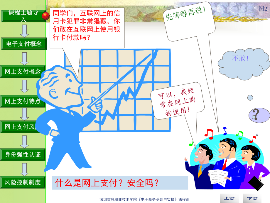 电子商务的交易模式与应用层次-专业网站制作课件.ppt_第2页