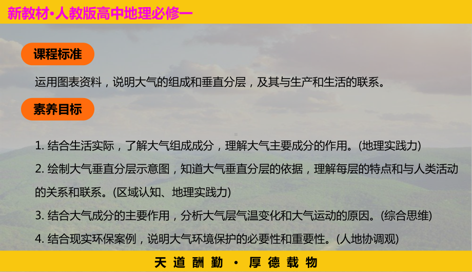 2.1大气的组成和垂直分层 ppt课件-2023新人教版（2019）《高中地理》必修第一册.pptx_第3页