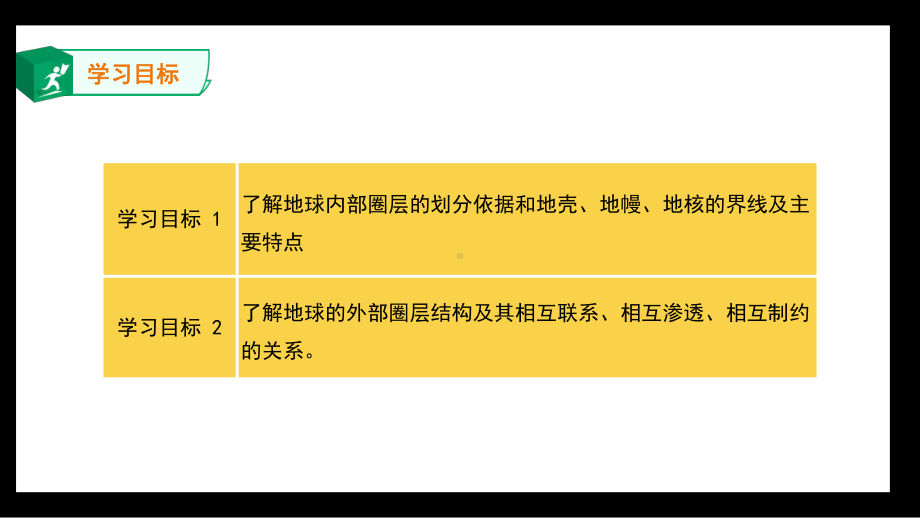 1.4地球的圈层结构ppt课件 (j12x9)-2023新人教版（2019）《高中地理》必修第一册.pptx_第2页