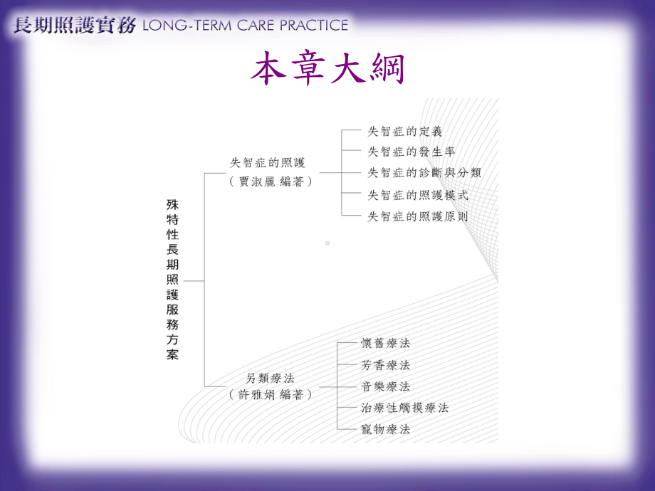 长期护理实务-第08章-特殊性长期照护服务方案(38P)课件.ppt_第3页