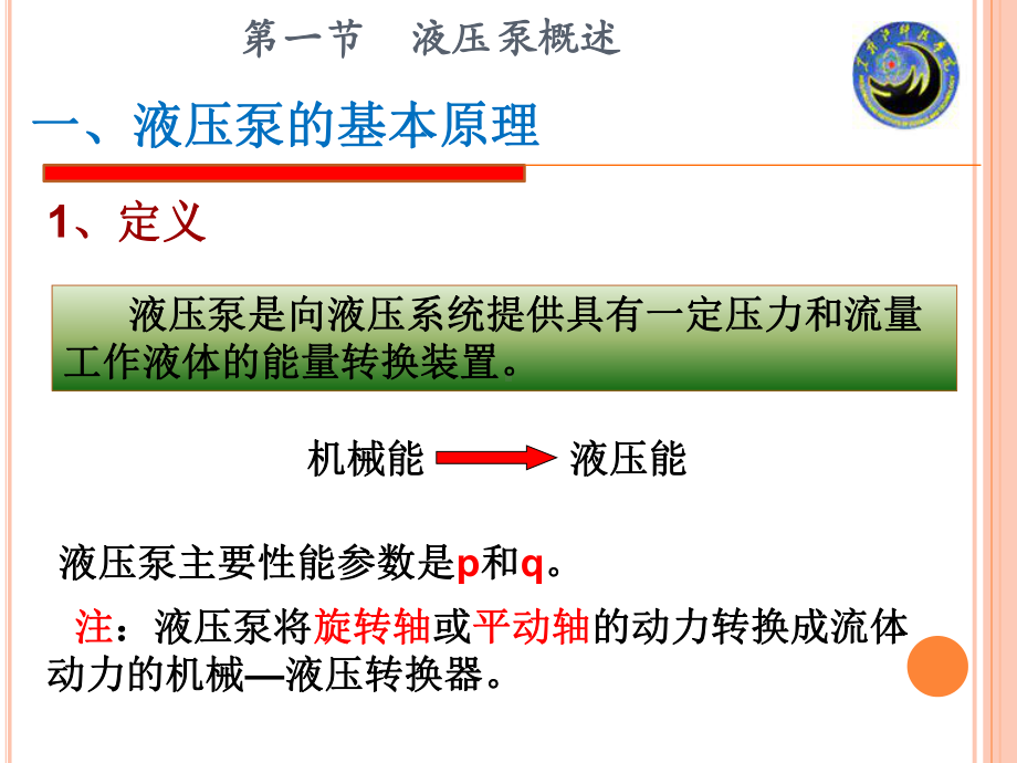 第二章-液压泵(新)课件.ppt_第3页