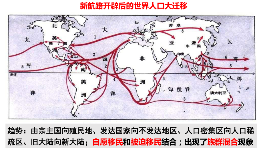 第7课 近代殖民活动和人口的跨地域转移 ppt课件-（部）统编版（2019）《高中历史》选择性必修第三册.pptx_第3页