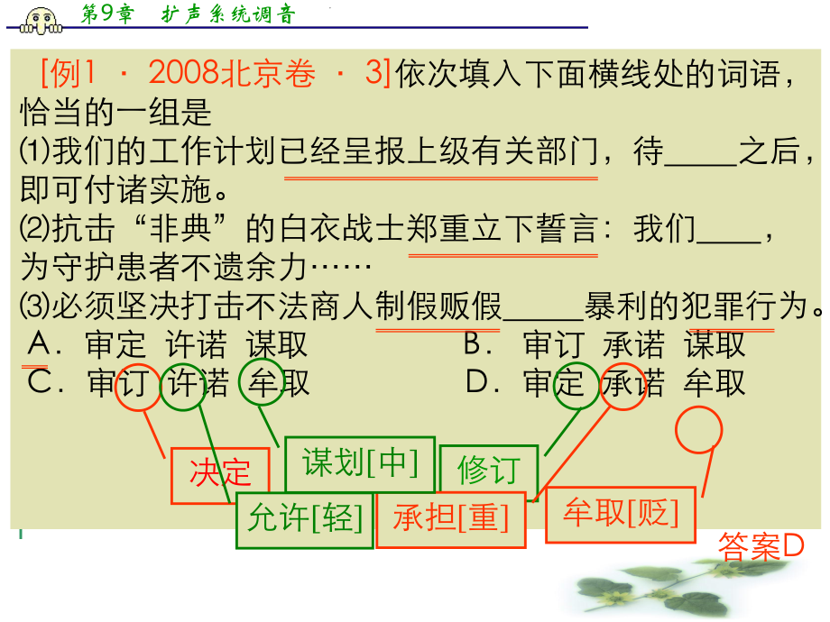 高考语文一轮专题复习课件：词语辨析.ppt_第3页