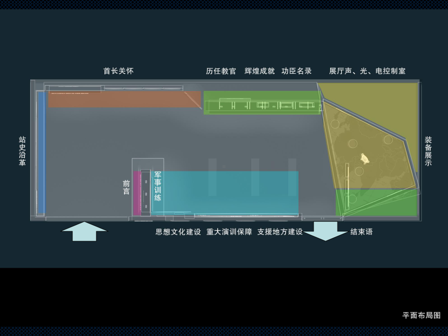 展厅设计方案.ppt_第2页