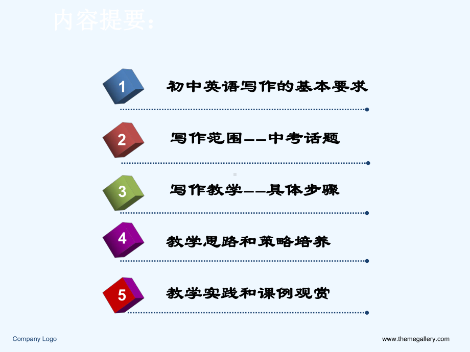 初中英语写作教学有效策略课件.ppt_第1页