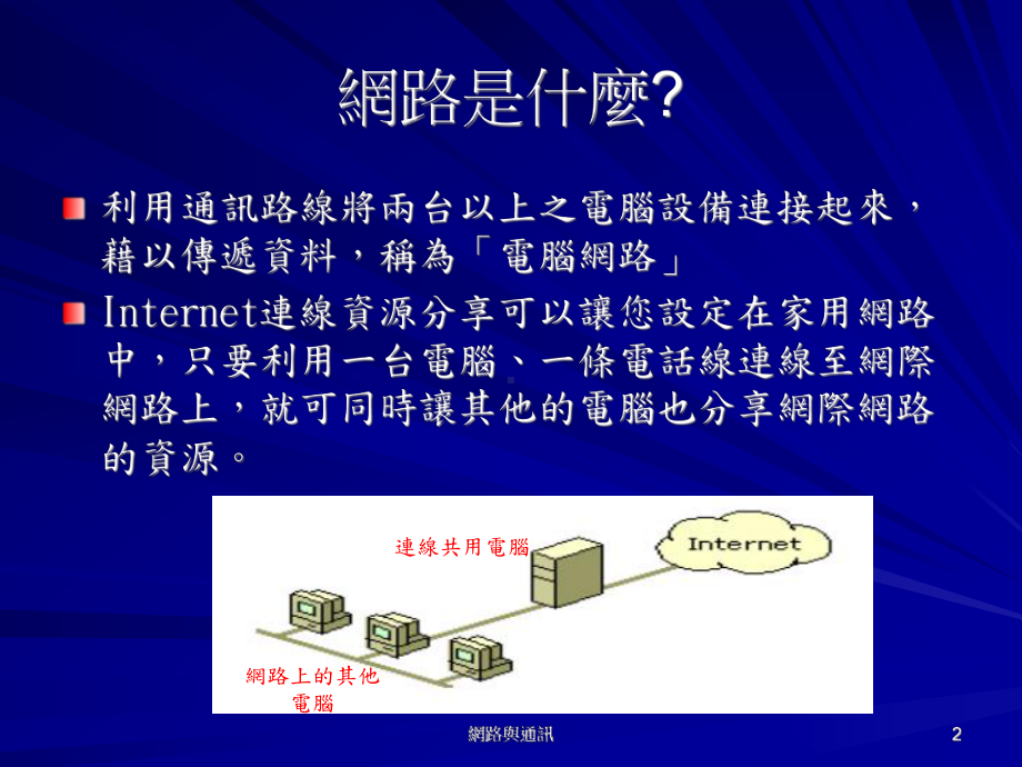 网路与通讯课件.ppt_第2页