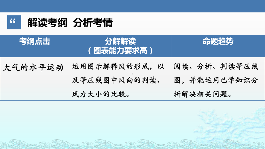 2.2.3大气的水平运动ppt课件 -2023新人教版（2019）《高中地理》必修第一册.pptx_第2页