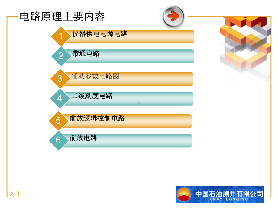 阵列感应成像测井仪电路原理课件.ppt_第2页