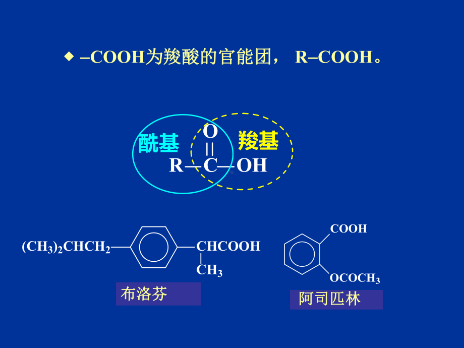 基础有机化学10羧酸.ppt_第2页