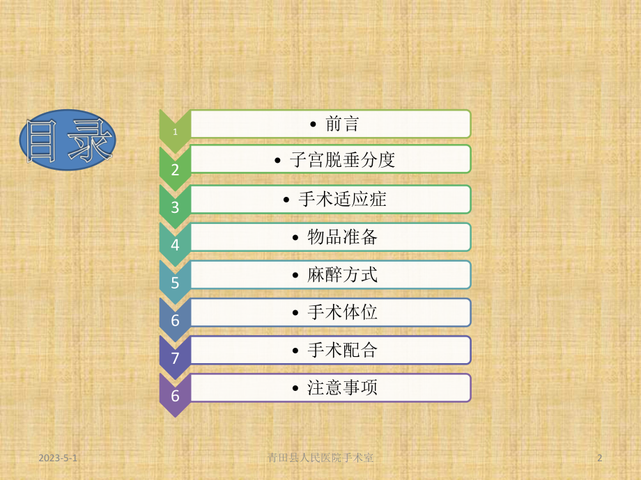 阴式全子宫切除术精编课件.ppt_第2页