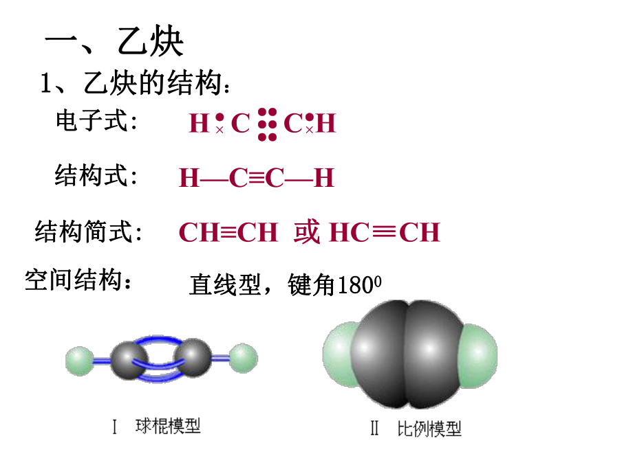 高中化学必修二-乙烃、炔烃课件.ppt_第2页