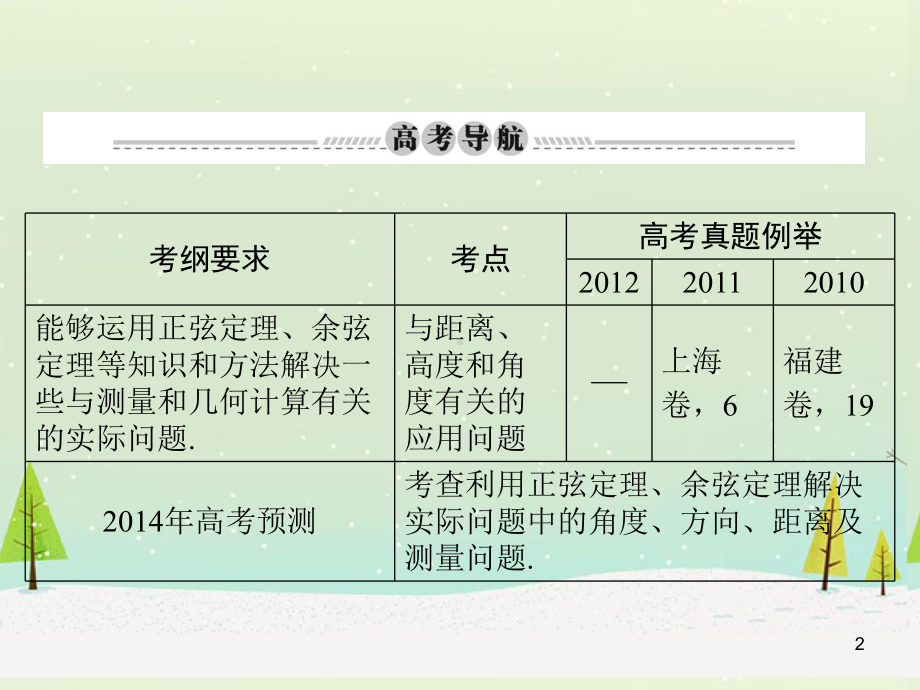 高考数学-4-7《正选定理、余弦定理的应用举例》课件.ppt_第2页