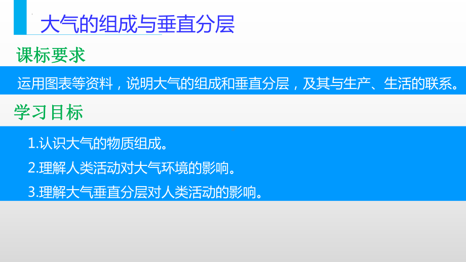 2.1大气的组成和垂直分层ppt课件 (j12x6)-2023新人教版（2019）《高中地理》必修第一册.pptx_第2页