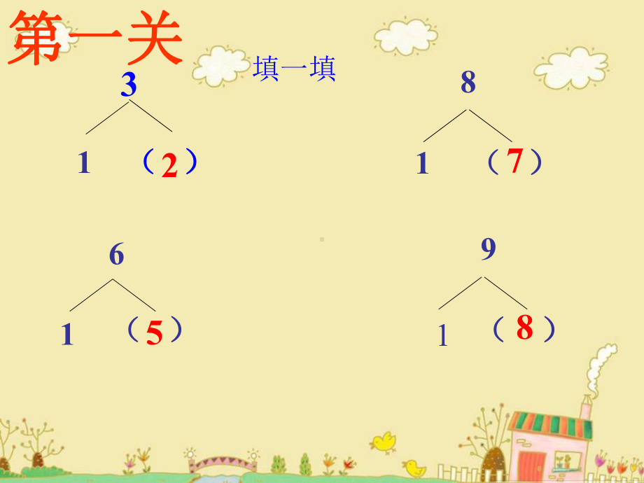 苏教版小学一年级数学上册9加几课件PPT模板.ppt_第3页