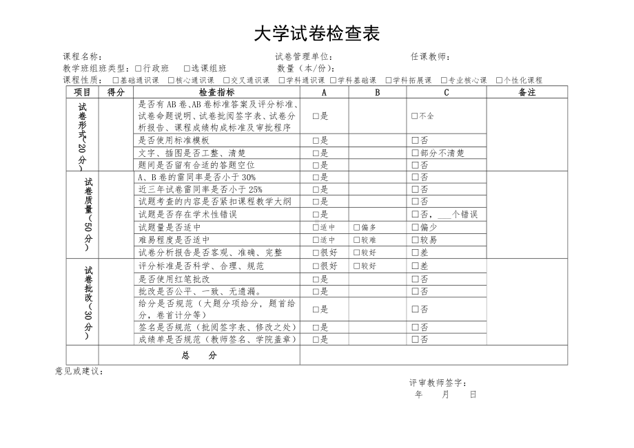 大学试卷检查表参考模板范本.doc_第1页