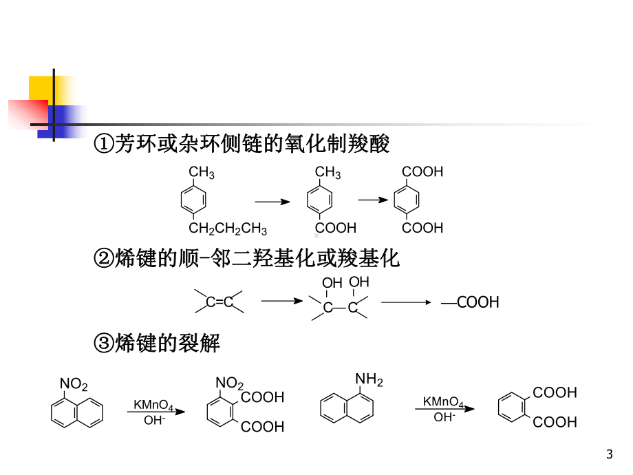 7.4 化学氧化法.ppt_第3页