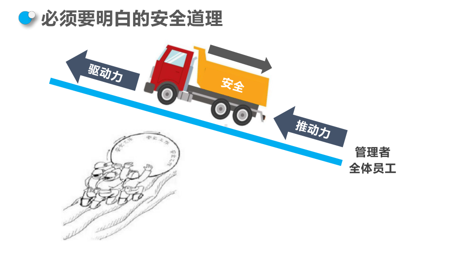 公司应急预案培训77课件.pptx_第2页