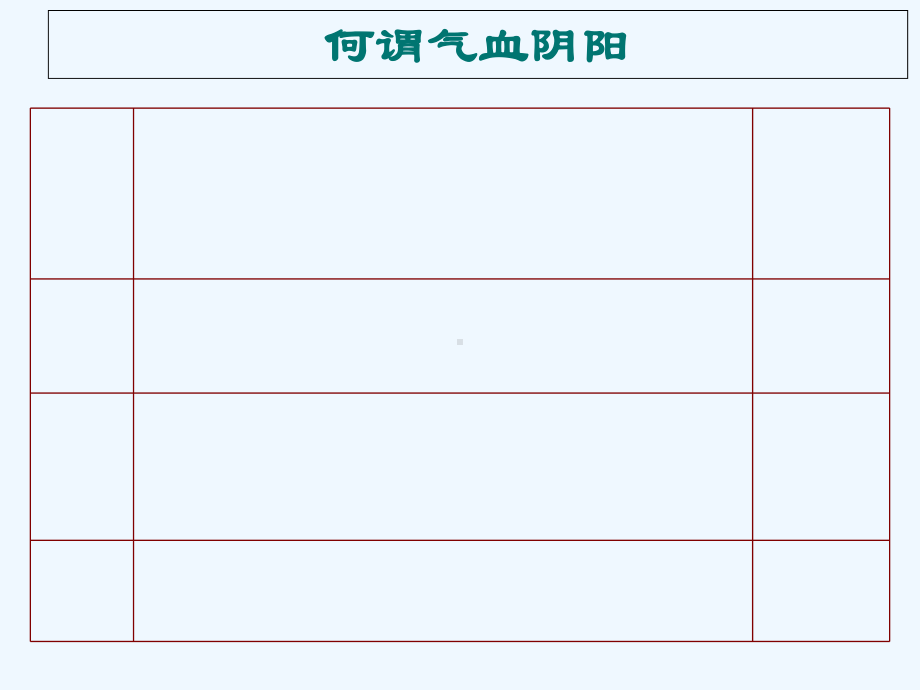 药店专业培训补益类中成药气虚血虚阴虚阳虚课件.ppt_第2页