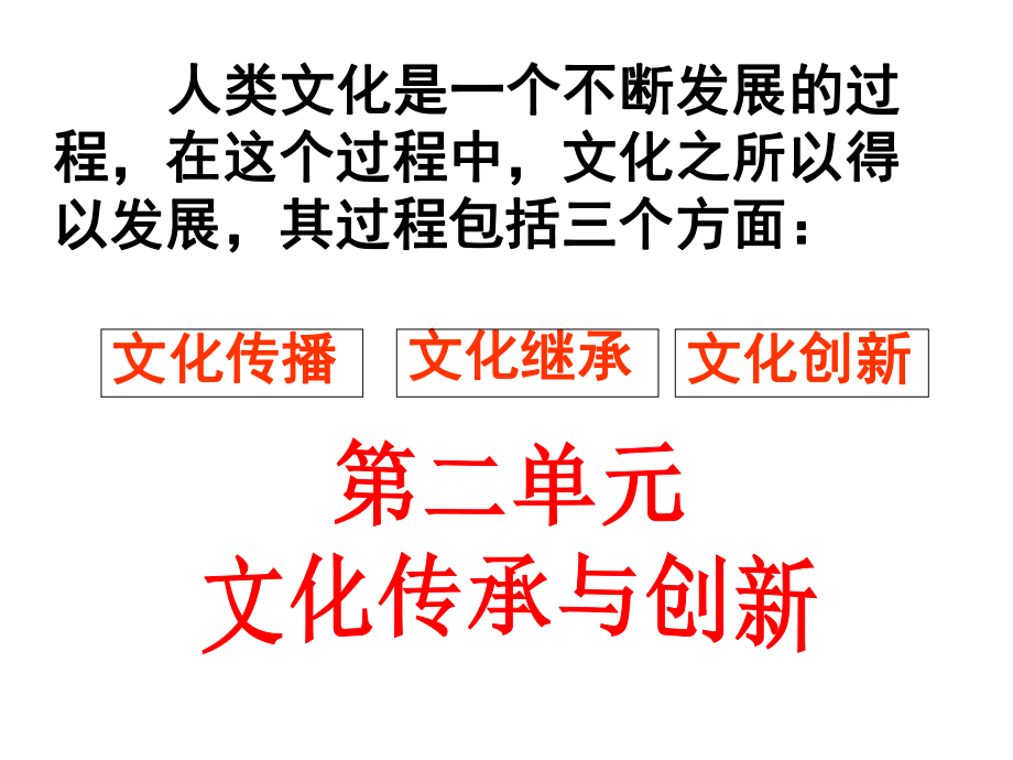 高考一轮复习文化二单元文化传承与创新课件.ppt_第1页