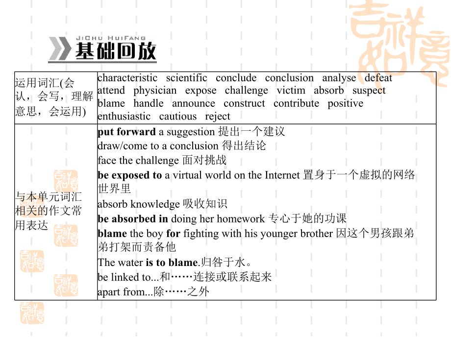 高三英语总复习课件：必修5-Unit-1-G.ppt_第2页