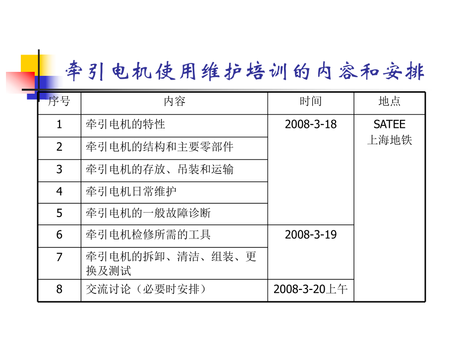 异步电动机的变频调速课件.ppt_第2页