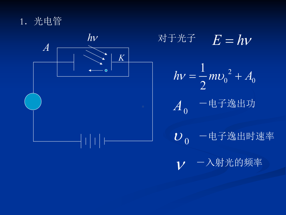 光电管的特性课件.ppt_第2页