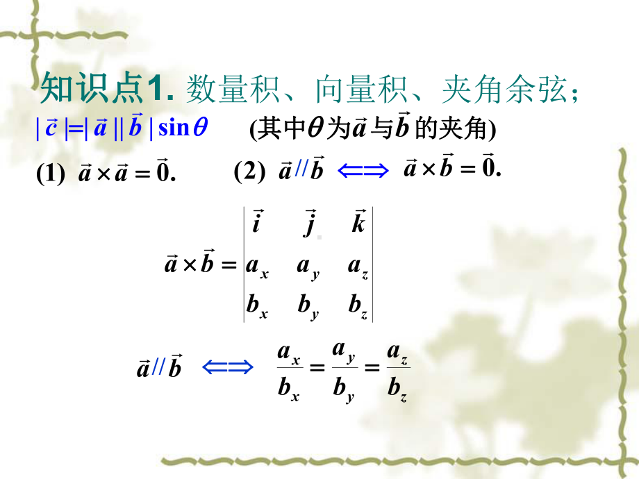 高等数学2知识点总复习课件.ppt_第3页