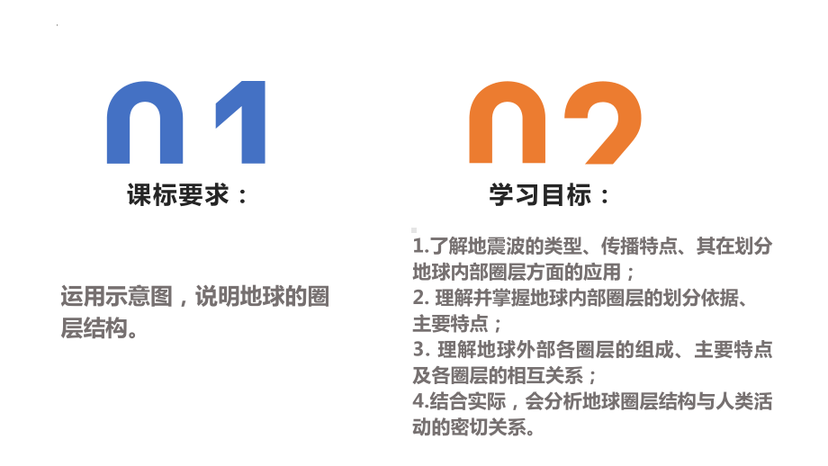 1.4 地球的圈层结构 ppt课件 (j12x4)-2023新人教版（2019）《高中地理》必修第一册.pptx_第2页