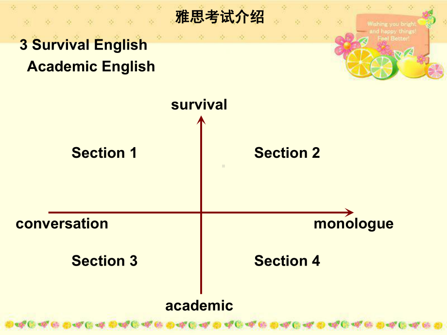 雅思听力精讲-完整版(课堂)课件.ppt_第2页