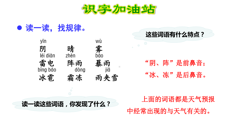 人教(部编版)一年级下册语文《语文园地一》-(共课件.ppt_第2页