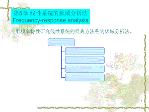 稳定判据和裕度课件.pptx