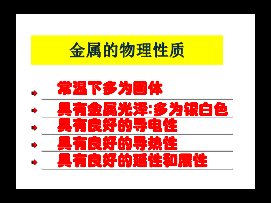 金属的物理性质课件.ppt_第2页